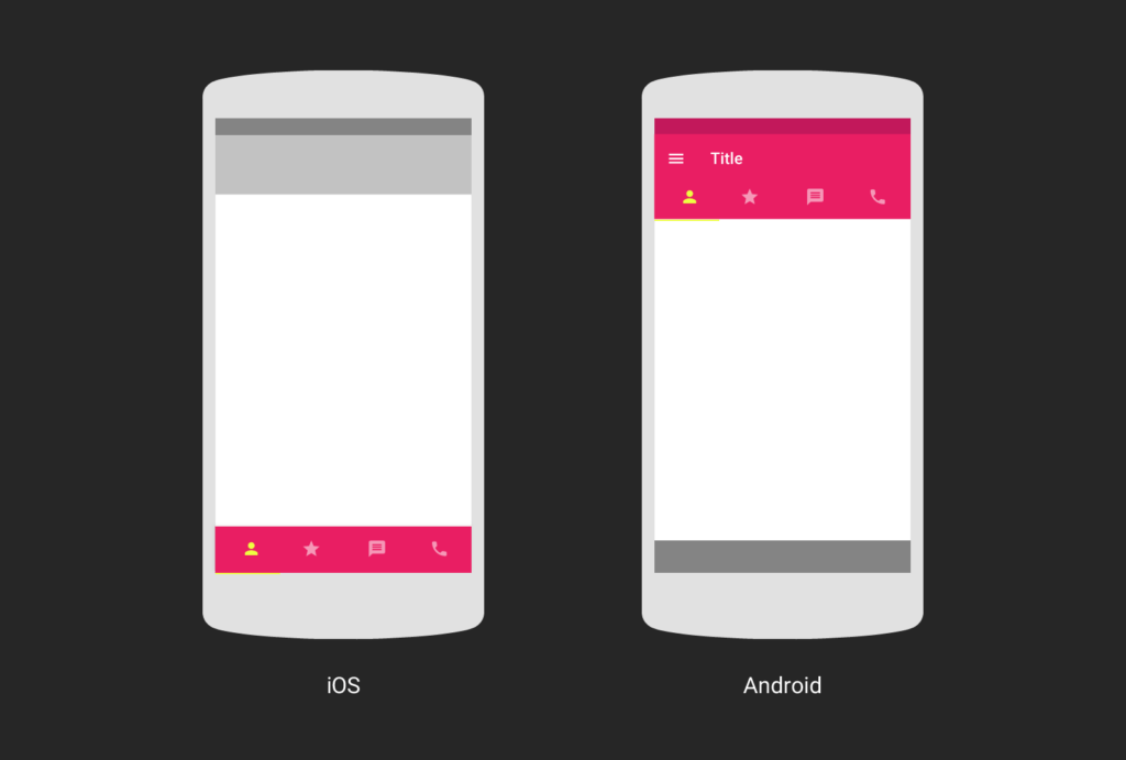 App Navigation
